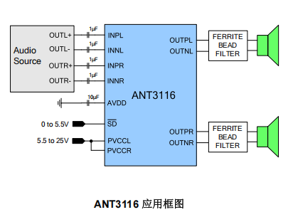 ANT3116應用原理圖.png