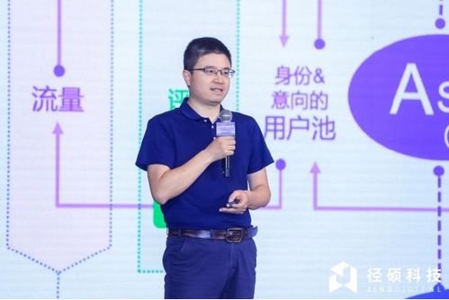 ai加速b2b營(yíng)銷(xiāo) 徑碩科技 預(yù)見(jiàn)ai 營(yíng)銷(xiāo)未來(lái) 峰會(huì)舉辦